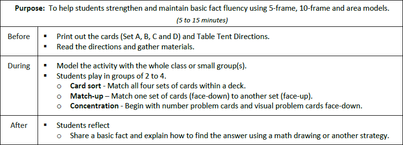 visual fluency cards