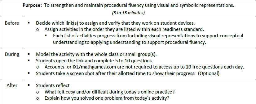 Practice Activity 3